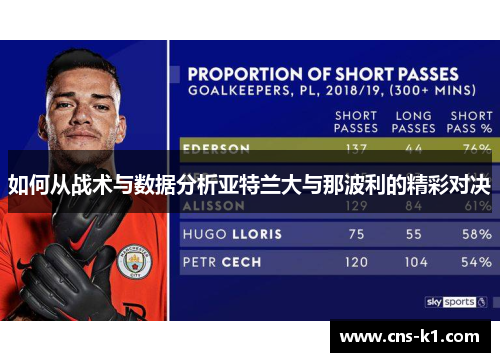 如何从战术与数据分析亚特兰大与那波利的精彩对决