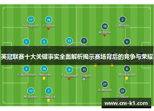 英冠联赛十大关键事实全面解析揭示赛场背后的竞争与荣耀