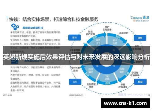 英超新规实施后效果评估与对未来发展的深远影响分析