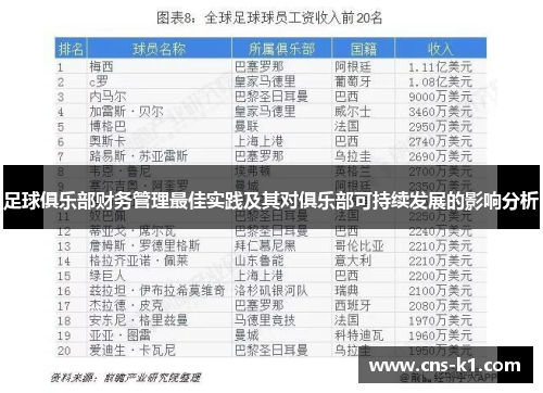 足球俱乐部财务管理最佳实践及其对俱乐部可持续发展的影响分析
