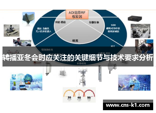 转播亚冬会时应关注的关键细节与技术要求分析