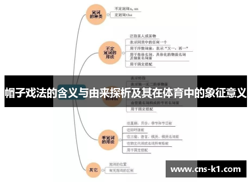 帽子戏法的含义与由来探析及其在体育中的象征意义