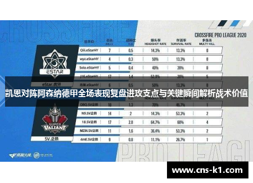 凯恩对阵阿森纳德甲全场表现复盘进攻支点与关键瞬间解析战术价值