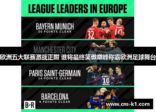 欧洲五大联赛激战正酣 谁将最终笑傲巅峰称霸欧洲足球舞台