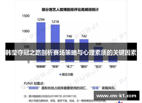 韩莹夺冠之路剖析赛场策略与心理素质的关键因素